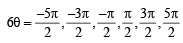 Integer Answer Type Questions: Trigonometric Functions & Equations | JEE Advanced | 35 Years Chapter wise Previous Year Solved Papers for JEE