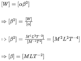 JEE Main Previous Year Questions (2016- 2024): Units & Measurements