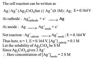 Subjective Type Questions: Electrochemistry- 3 | JEE Advanced Notes | Study Chemistry 35 Years JEE Main & Advanced Past year Papers - JEE
