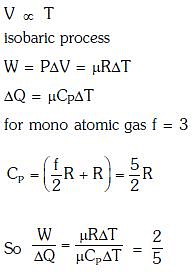 NEET Previous Year Questions (2014-22): Thermodynamics - Notes | Study Physics Class 11 - NEET