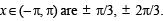 JEE Advanced (Subjective Type Questions): Trigonometric Functions & Equations | Chapter-wise Tests for JEE Main & Advanced