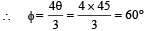 JEE Advanced (Subjective Type Questions): Motion | Chapter-wise Tests for JEE Main & Advanced