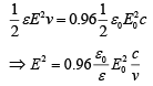 JEE Main Previous year questions (2016-20): Ray & Wave Optics- 1 - Notes | Study Physics For JEE - JEE
