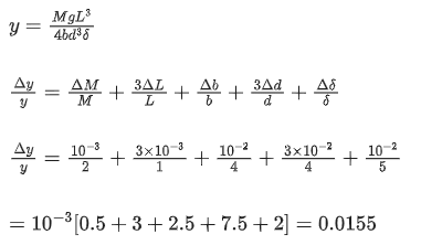 JEE Main Previous Year Questions (2016- 2024): Units & Measurements