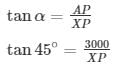 Some Applications of Trigonometry Exercise 12.1(part-4) | Extra Documents, Videos & Tests for Class 10
