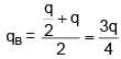 Previous year questions (2016-20): Electrostatics- 2 | JEE Main - Notes | Study Physics For JEE - JEE