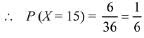 JEE Main Previous Year Questions (2016- 2024): Probability | Mathematics for EmSAT Achieve