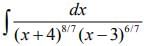 JEE Main Previous Year Questions (2016- 2024): Indefinite Integrals | Mathematics for Airmen Group X - Airforce X Y / Indian Navy SSR