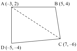 Coordinate Geometry Exercise 14.1 (Part-12) | Extra Documents, Videos & Tests for Class 10