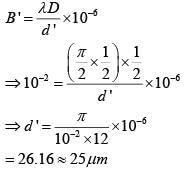 JEE Main Previous year questions (2016-20): Ray & Wave Optics- 1 - Notes | Study Physics For JEE - JEE