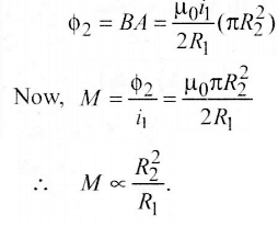 NEET Previous Year Questions (2014-2024): Electromagnetic Induction | Physics Class 12