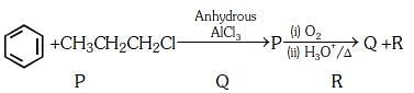 NEET Previous Year Questions (2014-23): Alcohols, Phenols & Ethers | Chemistry Class 12