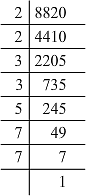 RD Sharma Solutions - Chapter 3 - Squares and Square Roots (Ex-3.1) Part - 2, Class 8 Math Notes | Study RD Sharma Solutions for Class 8 Mathematics - Class 8