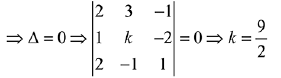 JEE Main Previous year questions (2016-20): Matrices and Determinants | JEE Foundation - Class 9