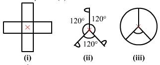 Ex-18.3, Symmetry, Class 7, Math RD Sharma Solutions | RD Sharma Solutions for Class 7 Mathematics