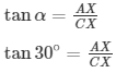 Some Applications of Trigonometry Exercise 12.1(part-4) | Extra Documents, Videos & Tests for Class 10