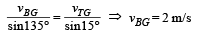 JEE Advanced (Subjective Type Questions): Motion | Chapter-wise Tests for JEE Main & Advanced