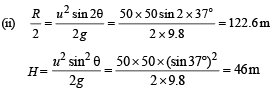 Subjective Type Questions: Momentum and Impulse | JEE Advanced | 35 Years Chapter wise Previous Year Solved Papers for JEE