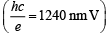 JEE Main Previous Year Questions (2016- 2024): Modern Physics- 1