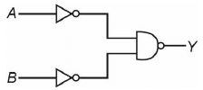 NEET Previous Year Questions (2014-2024): Semiconductor Electronics | Physics Class 12