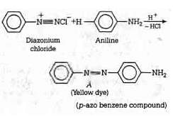 NEET Previous Year Questions (2014-21): Amines Notes | Study Chemistry Class 12 - NEET