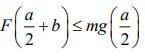 JEE Main Previous year questions (2016-22): Laws of Motion - Notes | Study JEE Foundation - Class 9