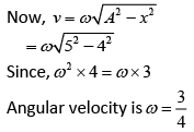 Previous Year Questions (2016-20): Simple Harmonic Motion (Oscillations) | JEE Main - Notes | Study Physics For JEE - JEE
