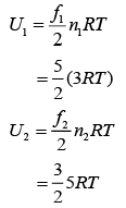 JEE Main Previous Year Questions (2016- 2024): Heat & Thermodynamics- 1 | Physics for Airmen Group X - Airforce X Y / Indian Navy SSR