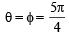 JEE Advanced (Subjective Type Questions): Trigonometric Functions & Equations | Chapter-wise Tests for JEE Main & Advanced