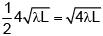 JEE Main Previous year questions (2016-20): Ray & Wave Optics- 2 - Notes | Study Physics For JEE - JEE