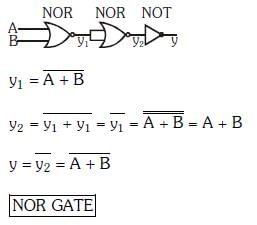 NEET Previous Year Questions (2014-2024): Semiconductor Electronics | Physics Class 12