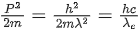 JEE Previous Year Questions (2021-22): Dual Nature of Radiation | Physics 35 Year Past year Papers JEE Main & Advanced