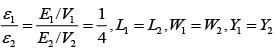 JEE Main Previous year questions (2016-20): Mechanical Properties of Solids and Fluids - Notes | Study Physics For JEE - JEE