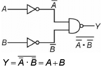 NEET Previous Year Questions (2014-2024): Semiconductor Electronics | Physics Class 12