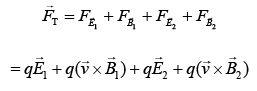 JEE Main Previous Year Questions (2016- 2024): Electromagnetic Induction & Alternating Current- 1 | Physics for Airmen Group X - Airforce X Y / Indian Navy SSR