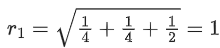 JEE Main Previous year questions (2021-22): Circle - Notes | Study Maths 35 Years JEE Main & Advanced Past year Papers - JEE