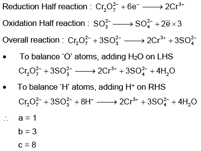 NEET Previous Year Questions (2014-2024): Redox Reactions - Chemistry ...