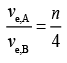 JEE Main Previous year questions (2016-20): Gravitation - Notes | Study Physics For JEE - JEE