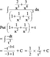 JEE Main Previous Year Questions (2016- 2024): Indefinite Integrals | Mathematics for Airmen Group X - Airforce X Y / Indian Navy SSR