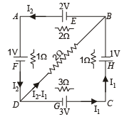 JEE Advanced (Subjective Type Questions): Current Electricity | Chapter-wise Tests for JEE Main & Advanced