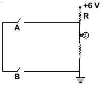 NEET Previous Year Questions (2014-2024): Semiconductor Electronics | Physics Class 12