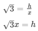 Some Applications of Trigonometry Exercise 12.1(part-2) | Extra Documents, Videos & Tests for Class 10