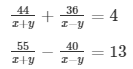 Ex-3.3 Pair Of Linear Equations In Two Variables (Part - 3), Class 10, Maths RD Sharma Solutions | Extra Documents, Videos & Tests for Class 10