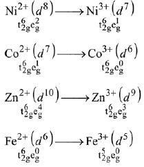 JEE Main Previous year questions (2016-20): The d- and f-Block Elements & Coordination Compounds - Notes | Study Chemistry for JEE - JEE