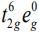 JEE Main Previous year questions (2016-20): The d- and f-Block Elements & Coordination Compounds - Notes | Study Chemistry for JEE - JEE