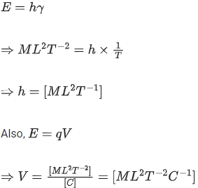 JEE Main Previous Year Questions (2016- 2024): Units and Measurements ...