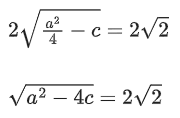 JEE Main Previous year questions (2021-22): Circle - Notes | Study Maths 35 Years JEE Main & Advanced Past year Papers - JEE