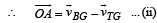 JEE Advanced (Subjective Type Questions): Motion | Chapter-wise Tests for JEE Main & Advanced