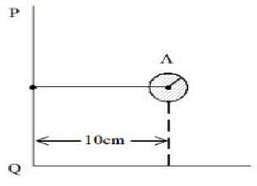 A small bob tied at one end of a thin string of length 1m is describing a  vertical circle so that the maximum and minimum tension in the string are  in the
