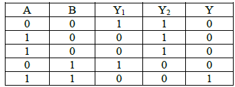 NEET Previous Year Questions (2014-2024): Semiconductor Electronics | Physics Class 12